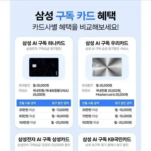 [삼성] 청소기 VR90F01SAGT